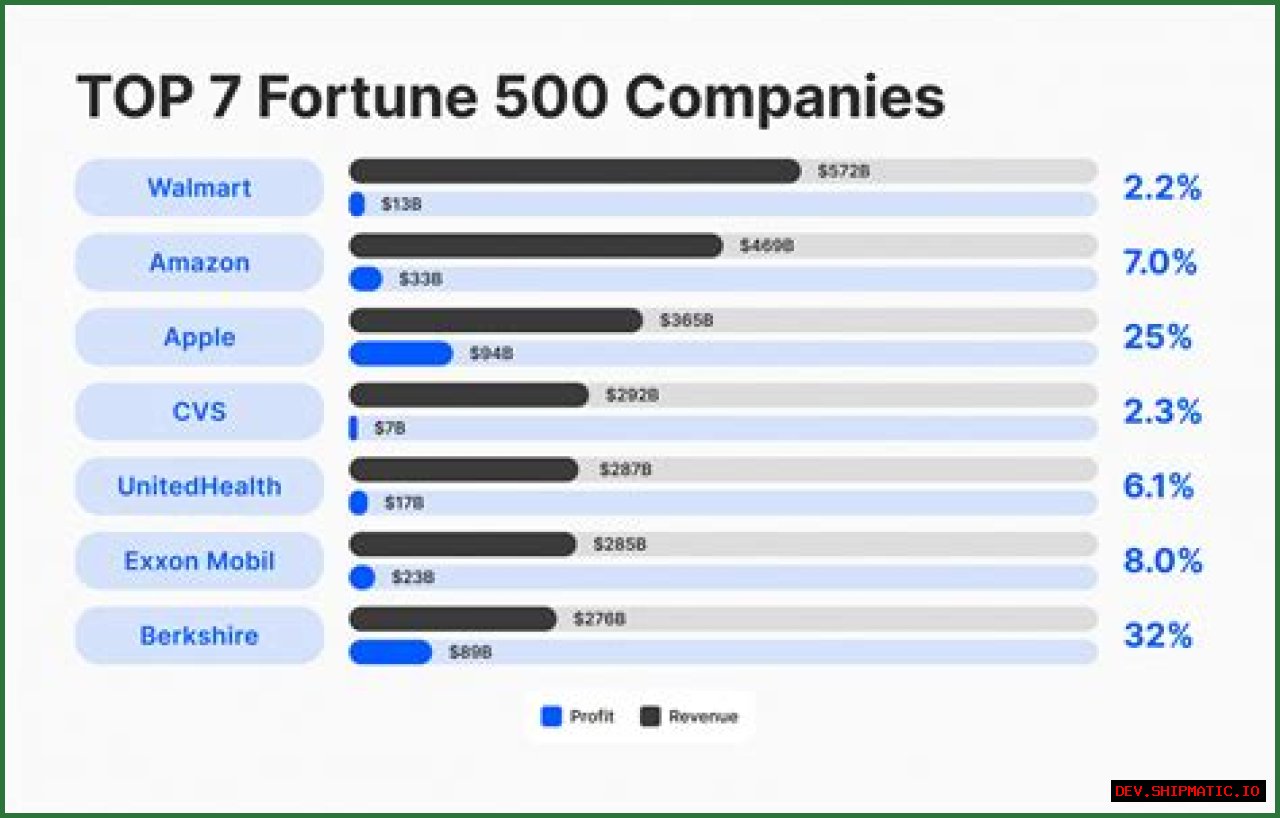 10 Celebrities Paying a Fortune in Child Support